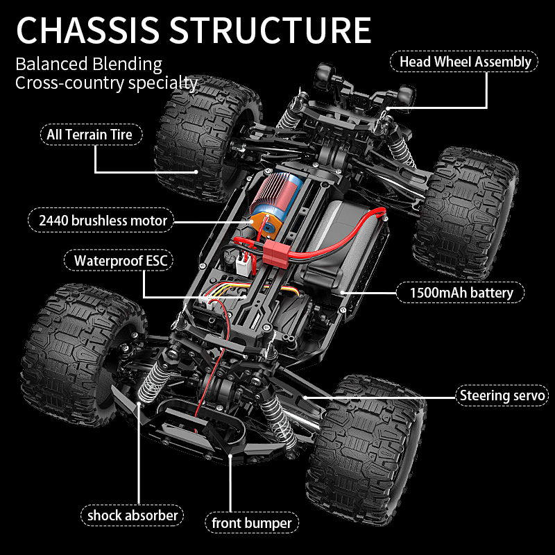 KF18 1:14 4WD RC سيارة على الط - مراجعة Rc Hobby France وسعره