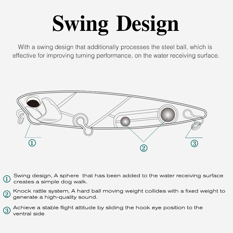 طعم صيد سمك عائم على السطح من  - مراجعة Eachine Drone E58 وسعره