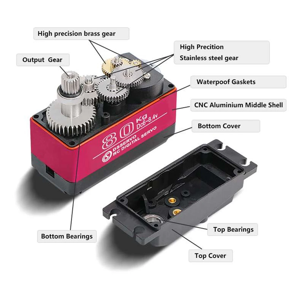 Dsservo مقاوم للماء DS5180 80  - مراجعة Rc Hobby Products وسعره